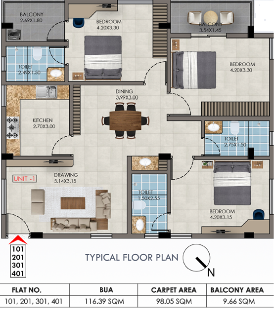 3 BHK